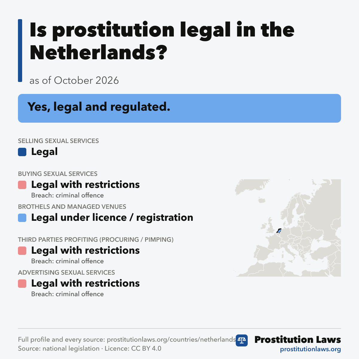 Netherlands: prostitution law at a glance