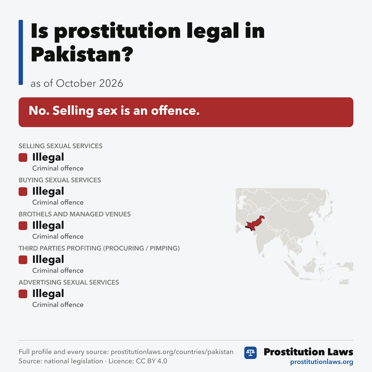 Pakistan: prostitution law at a glance