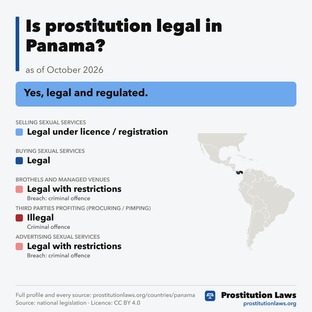 Panama: prostitution law at a glance