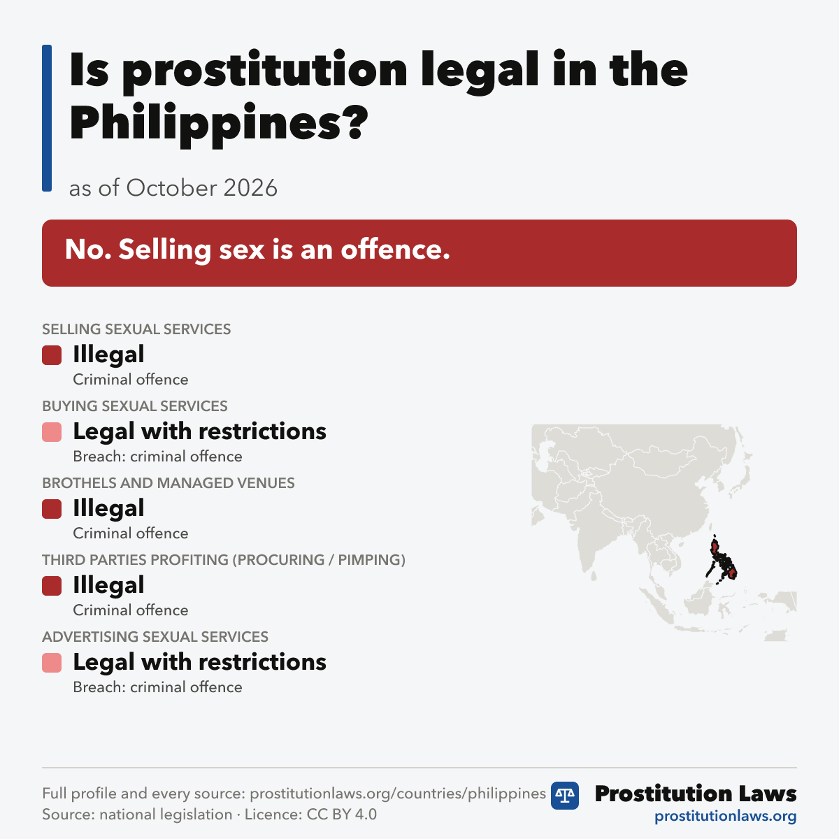 Philippines: prostitution law at a glance