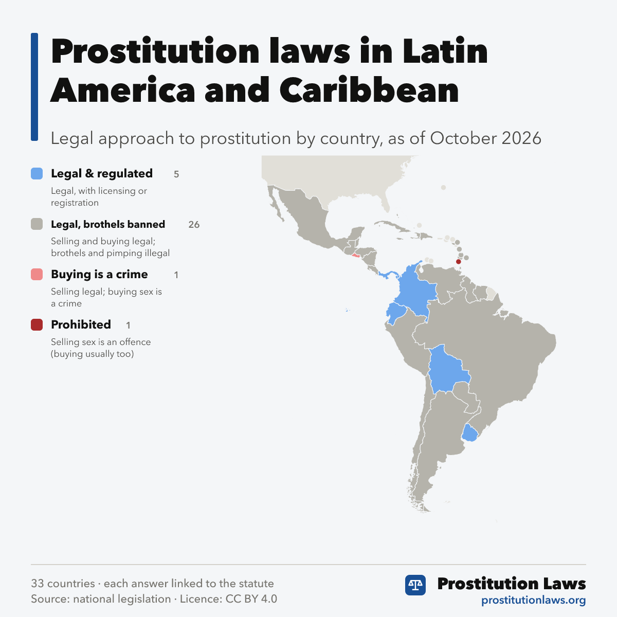 Prostitution laws in Latin America & Caribbean