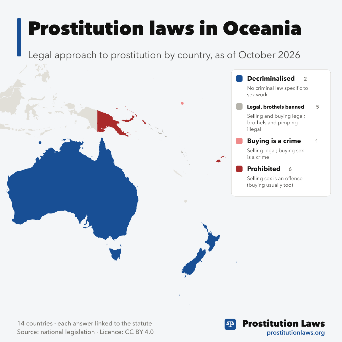 Prostitution laws in Oceania