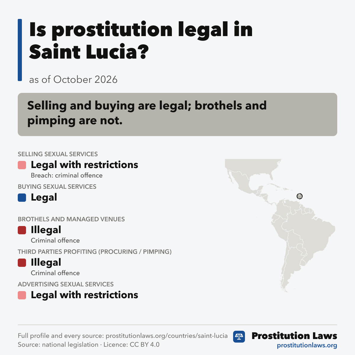Saint Lucia: prostitution law at a glance