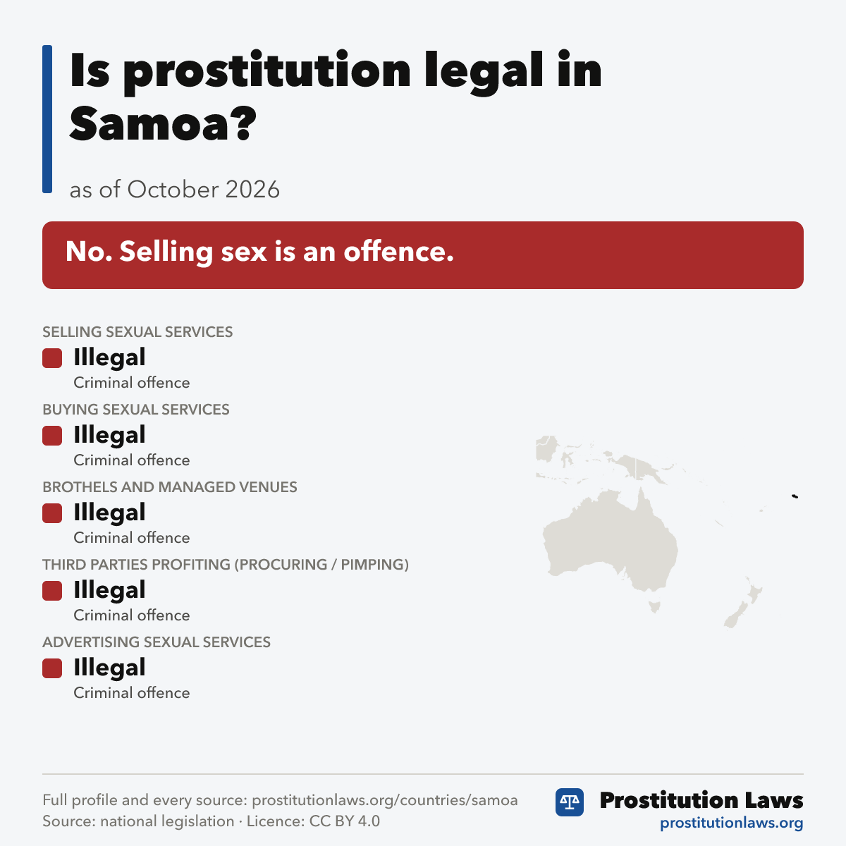 Samoa: prostitution law at a glance