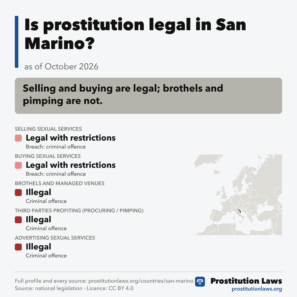 San Marino: prostitution law at a glance