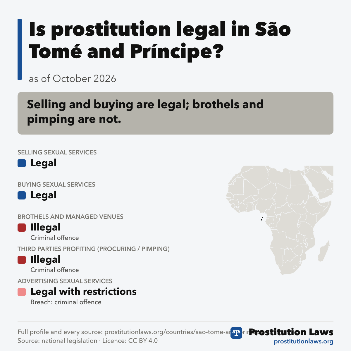 São Tomé and Príncipe: prostitution law at a glance