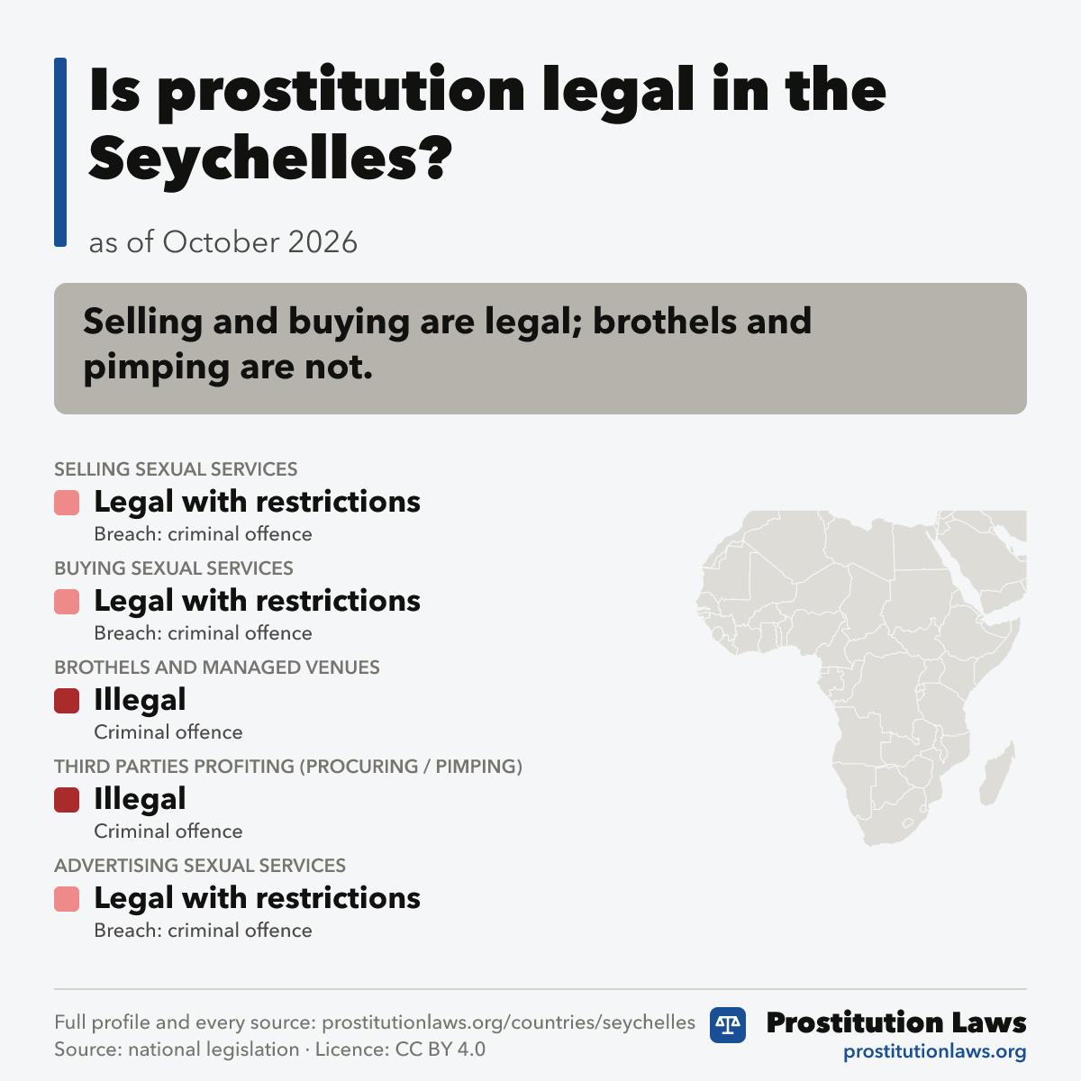 Seychelles: prostitution law at a glance