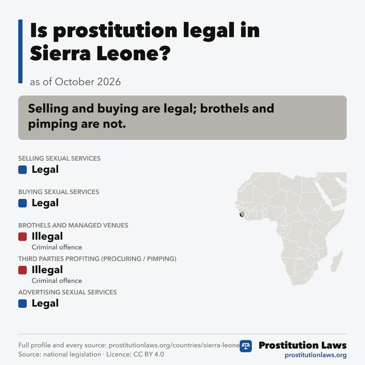 Sierra Leone: prostitution law at a glance