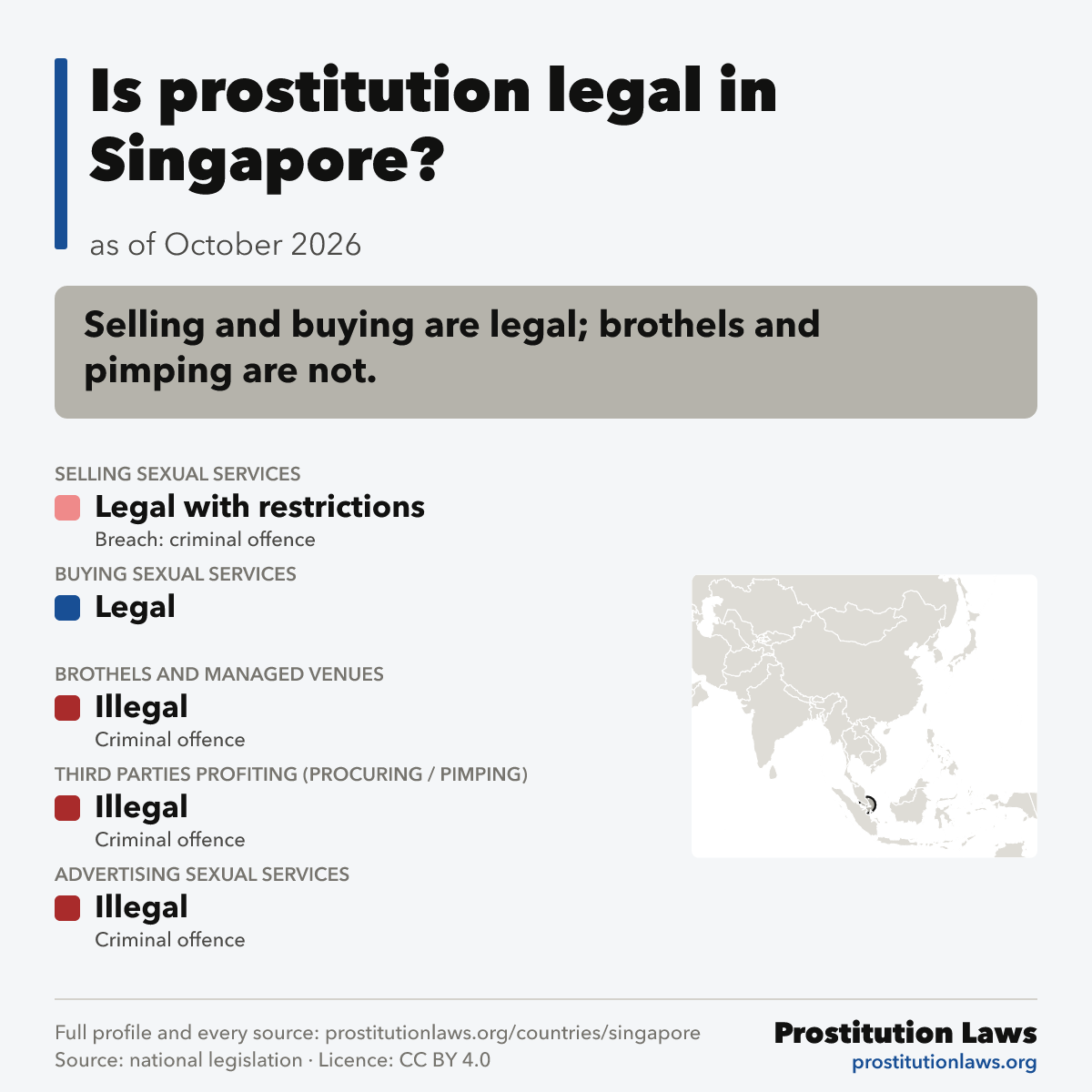 Singapore: prostitution law at a glance