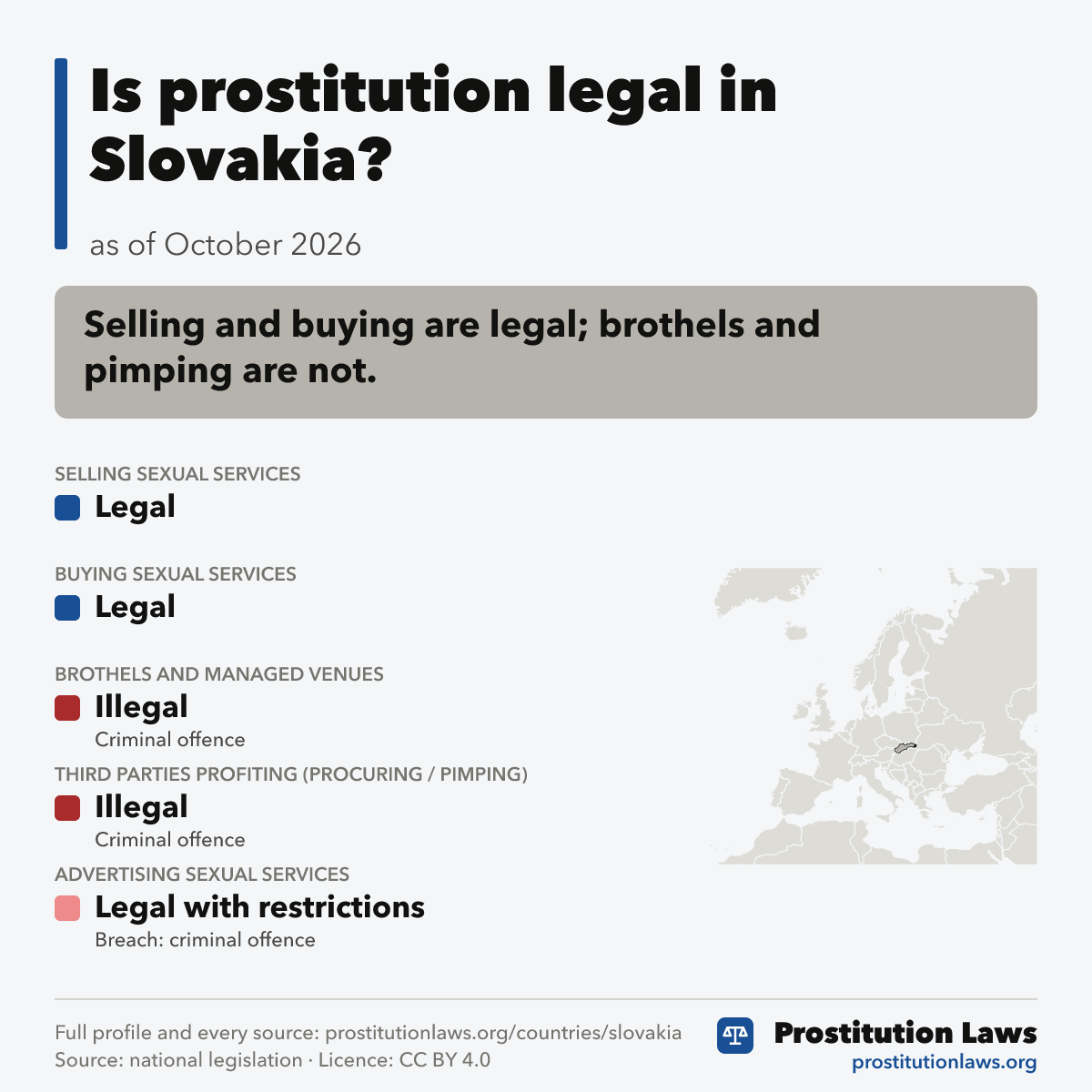 Slovakia: prostitution law at a glance