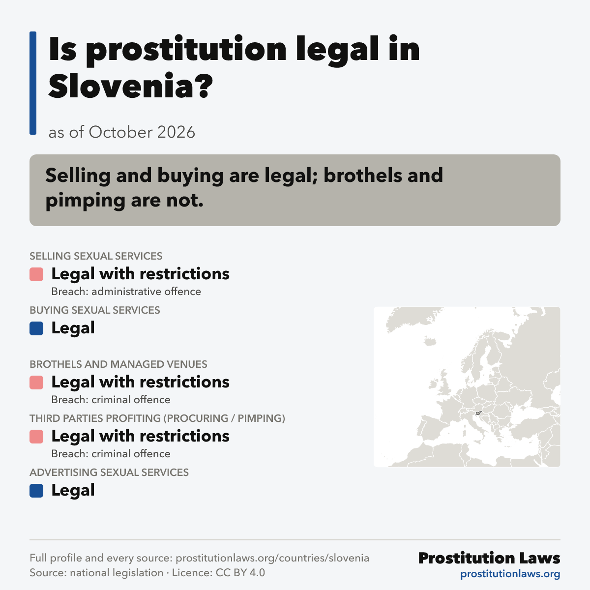 Slovenia: prostitution law at a glance