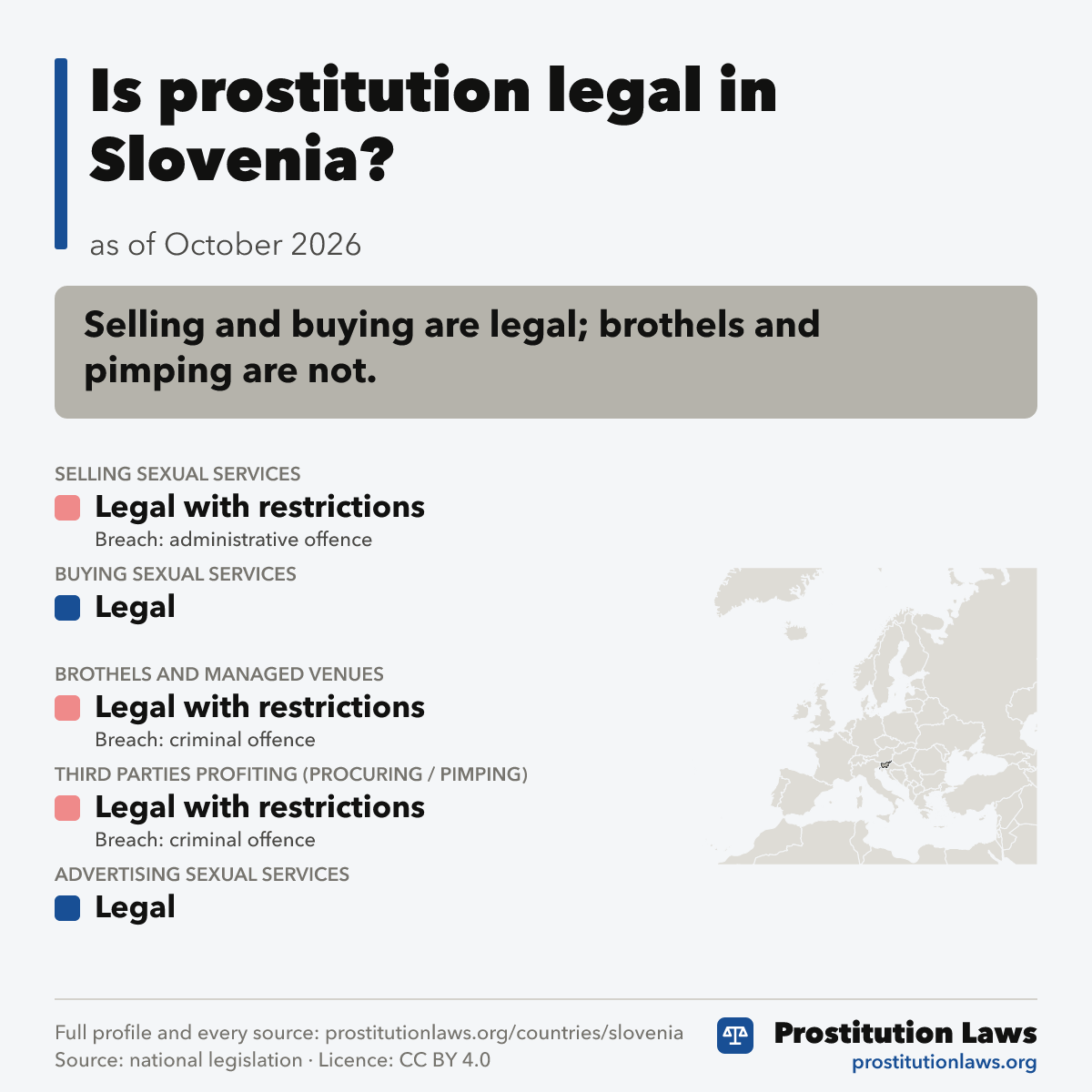 Slovenia: prostitution law at a glance