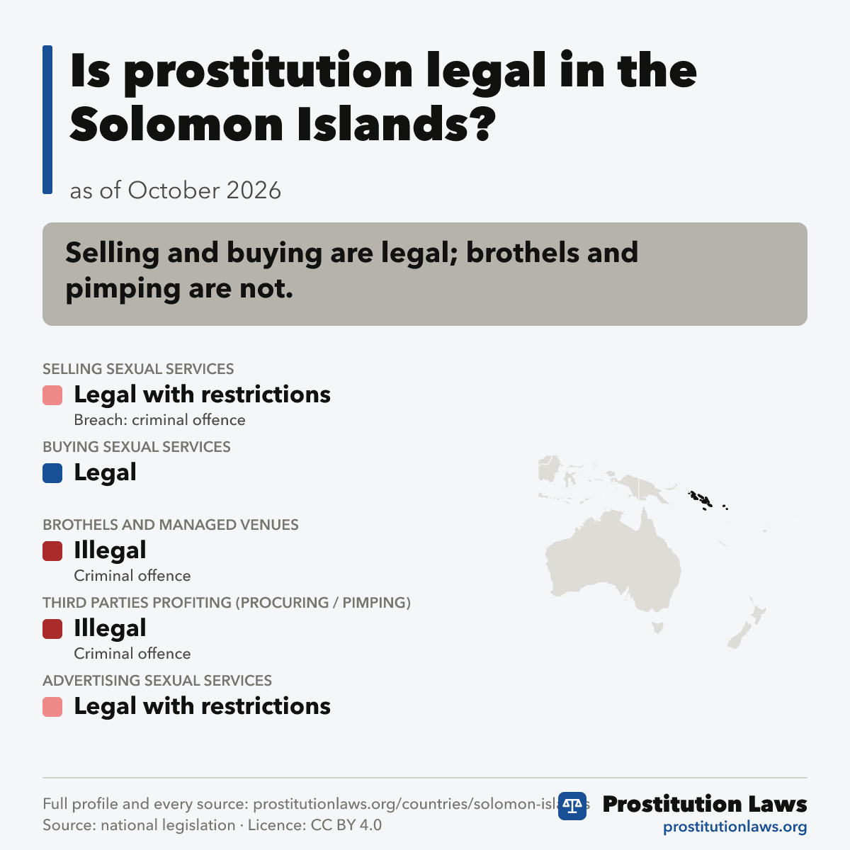 Solomon Islands: prostitution law at a glance