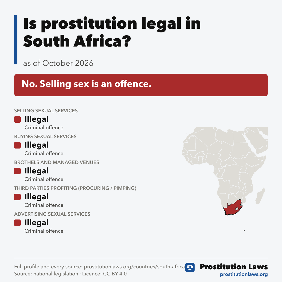 South Africa: prostitution law at a glance