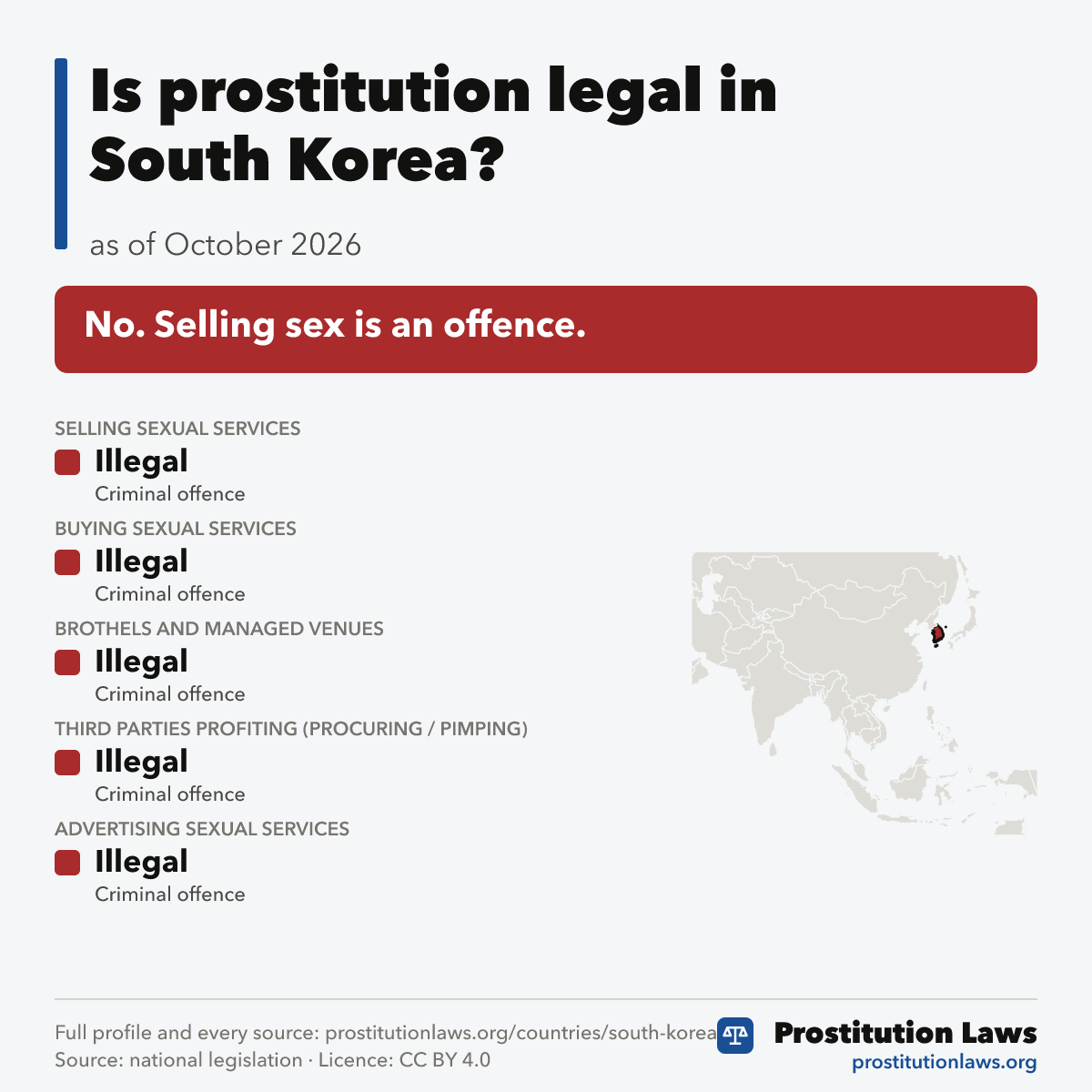 South Korea: prostitution law at a glance