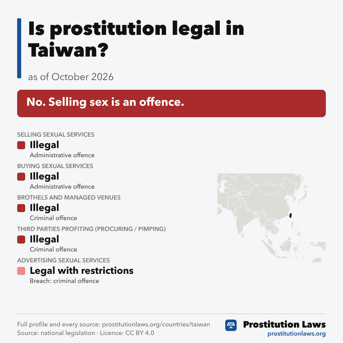 Taiwan: prostitution law at a glance