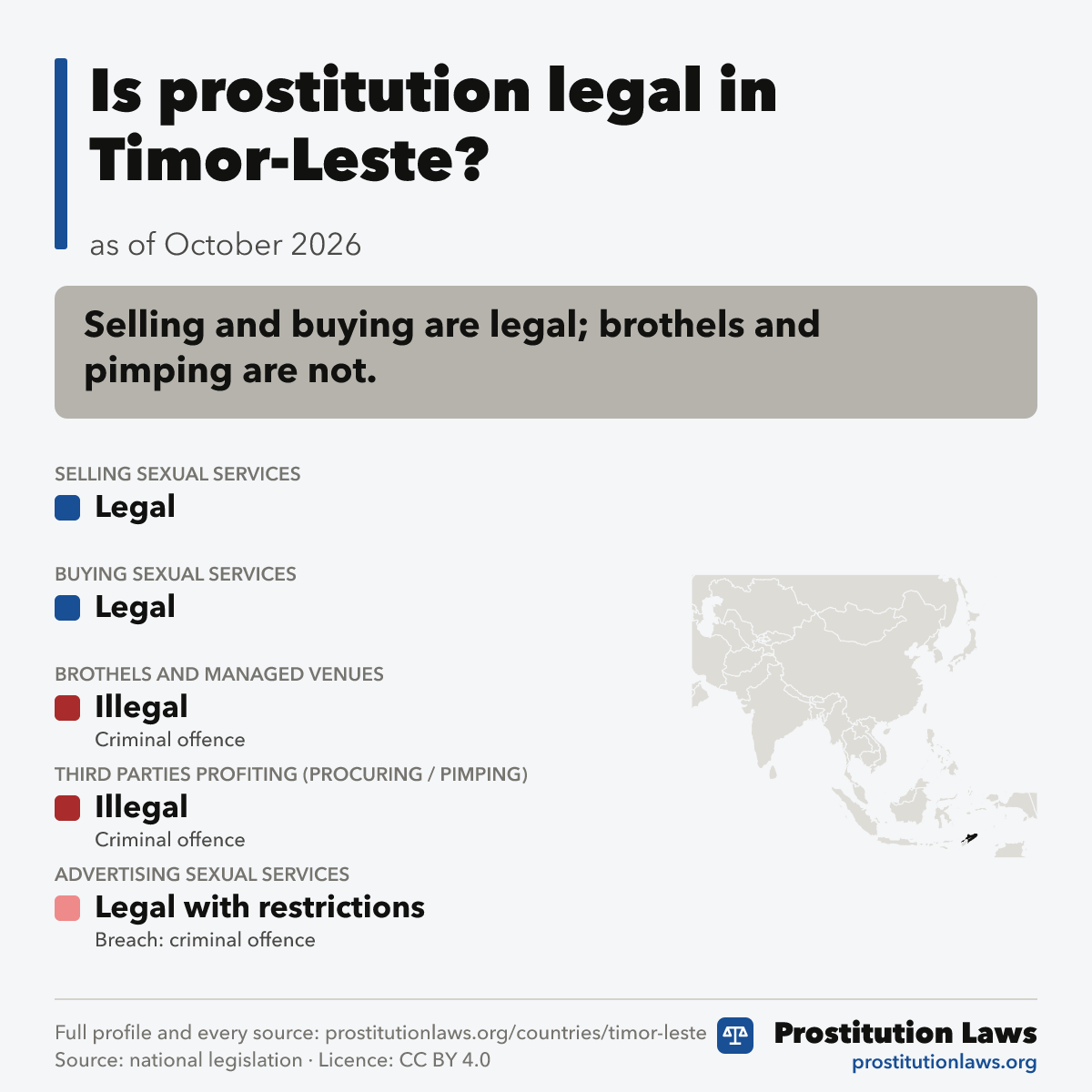 Timor-Leste: prostitution law at a glance