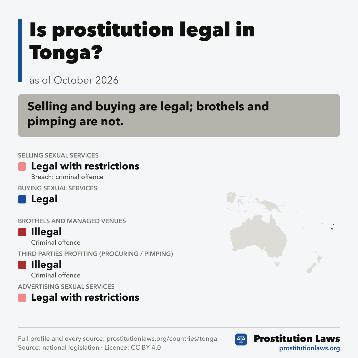 Tonga: prostitution law at a glance