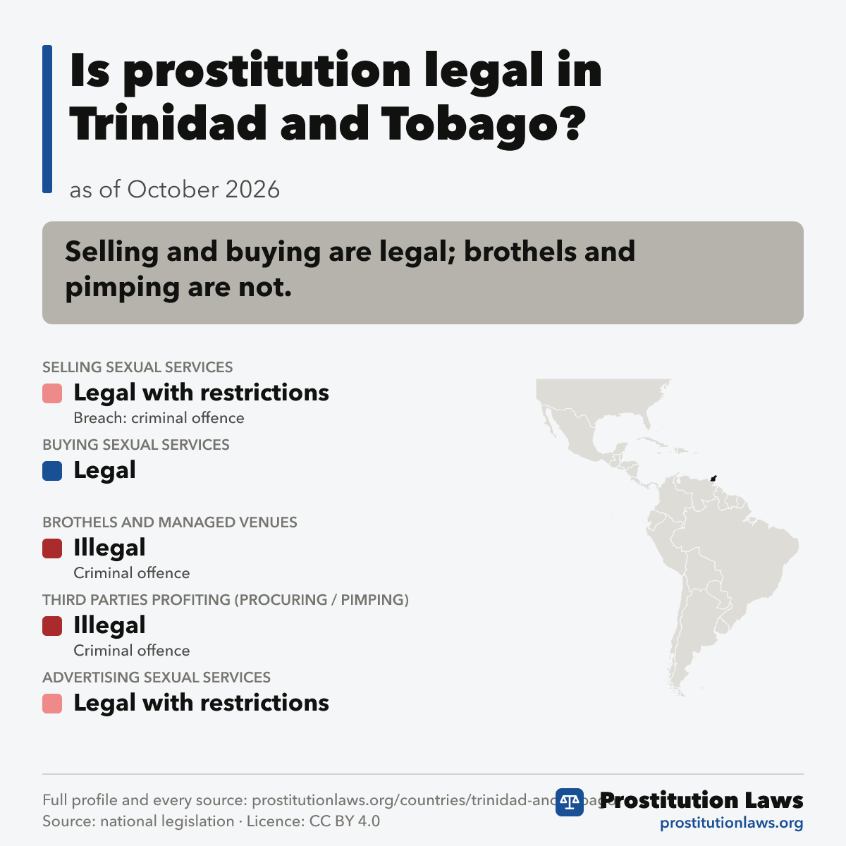 Trinidad and Tobago: prostitution law at a glance