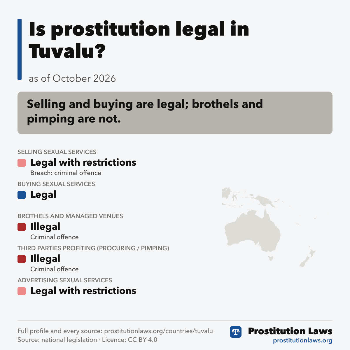 Tuvalu: prostitution law at a glance