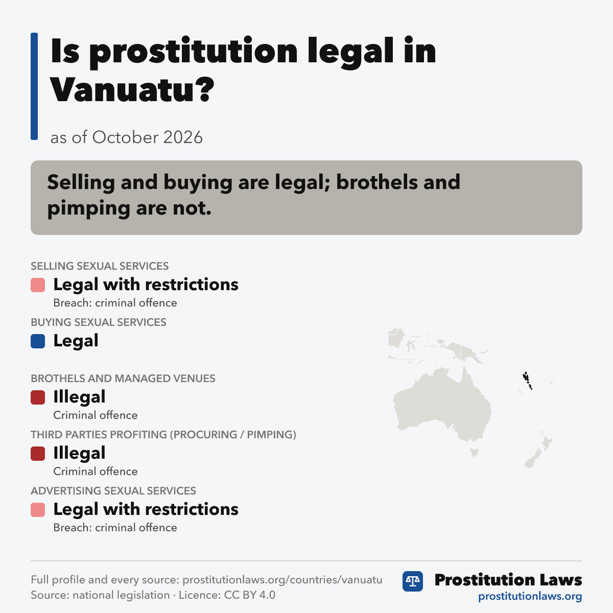 Vanuatu: prostitution law at a glance