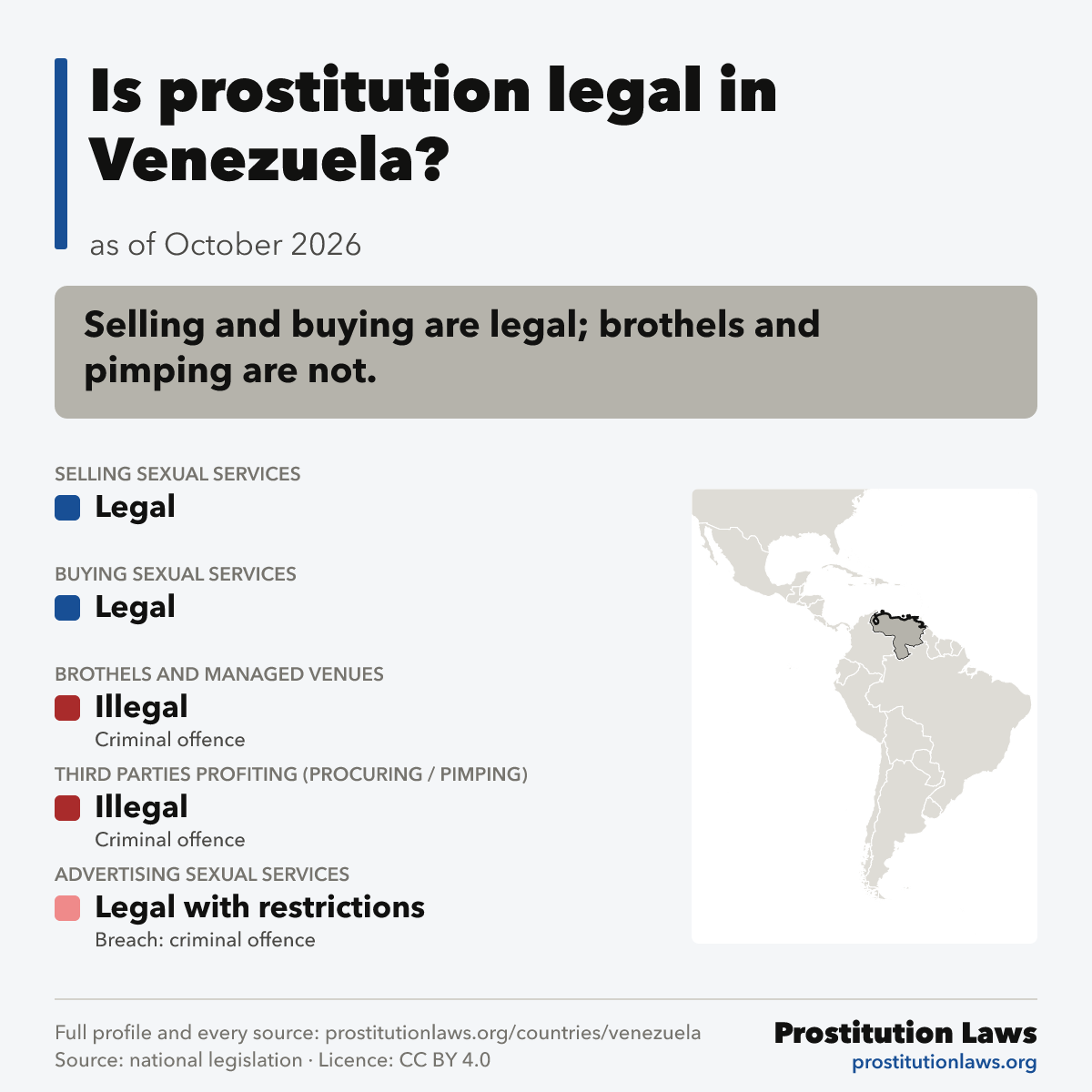 Venezuela: prostitution law at a glance
