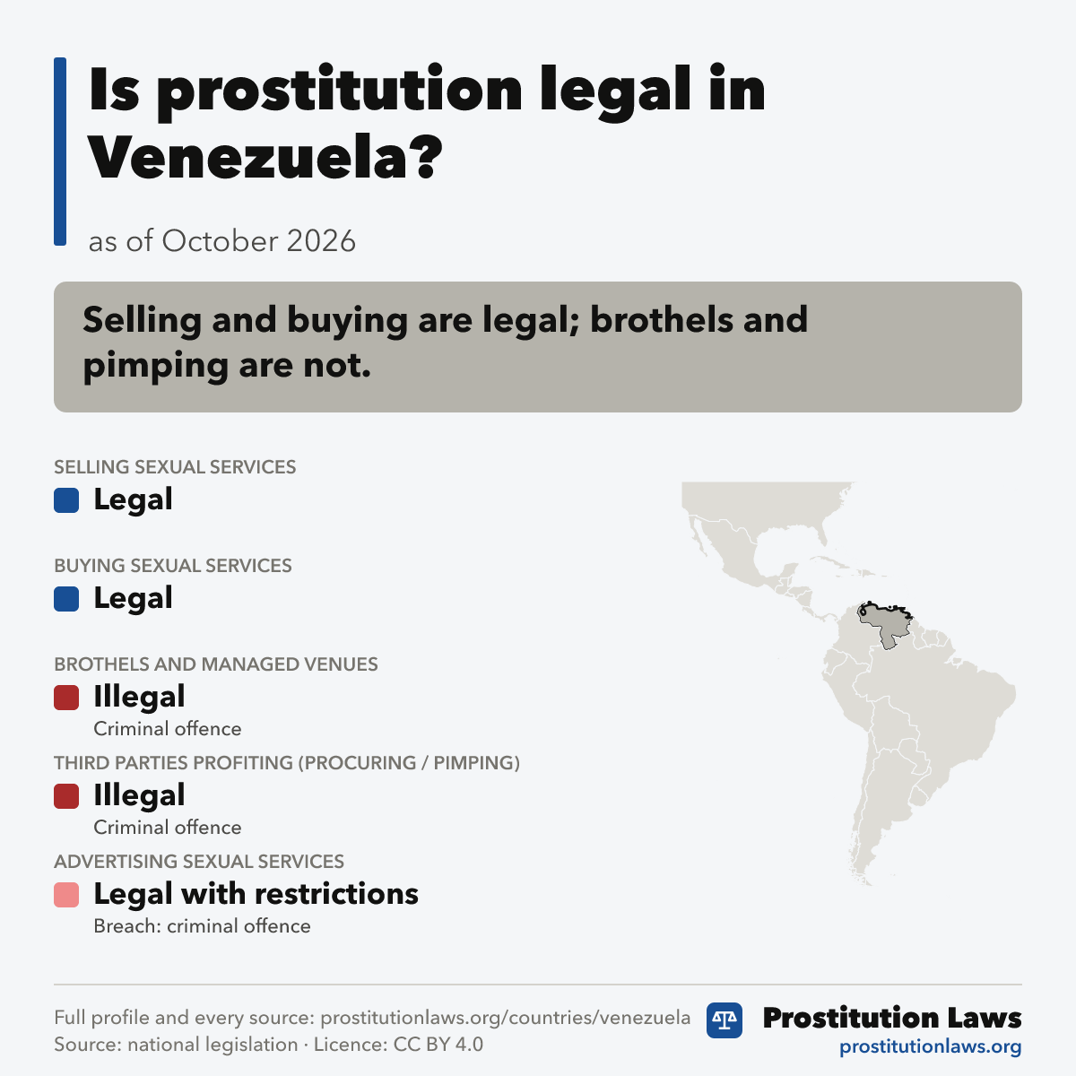 Venezuela: prostitution law at a glance